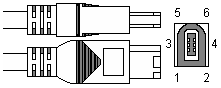 firewire_pinoutsgif